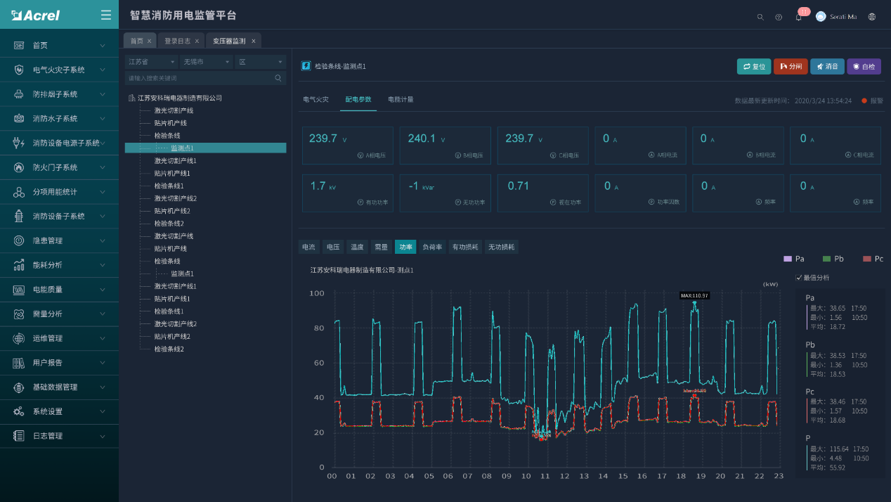 浅谈成都双流区推动智慧消防建设的心得