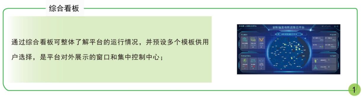 探究电力大数据背景下的电网规划