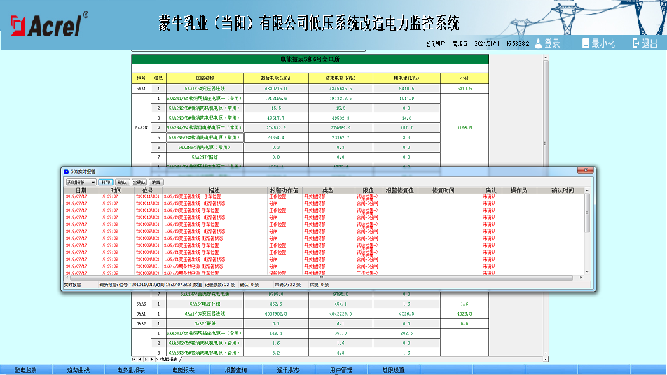 蒙牛乳业（当阳）有限公司低压系统改造电力监控系统的设计与应用