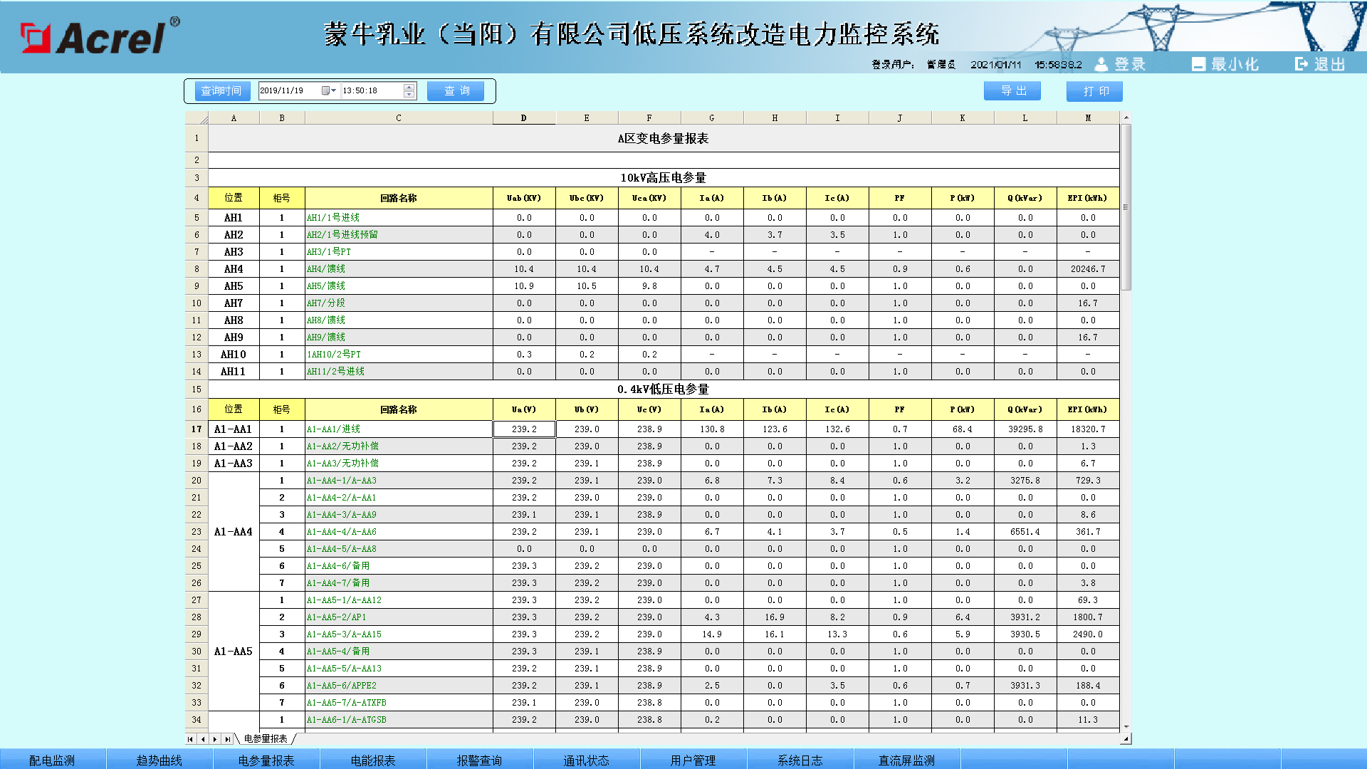 蒙牛乳业（当阳）有限公司低压系统改造电力监控系统的设计与应用