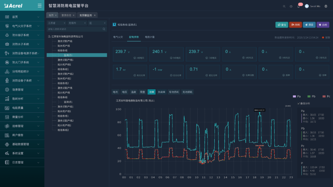 浅析基于阿里云技术的智慧消防系统的设计