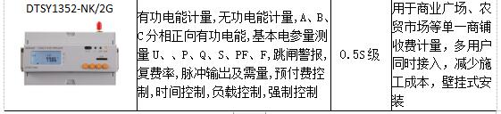 智能电表远程预付费管理系统的推广与应用研究