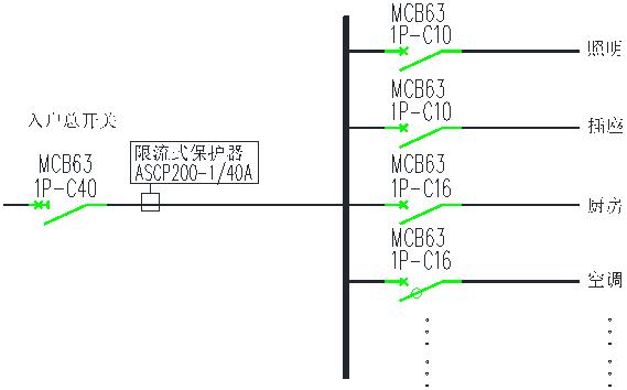 浅谈限流式保护器在高校图书馆电气火灾预防中的应用 浅谈限流式保护器在高校图书馆电气火灾预防中的应用