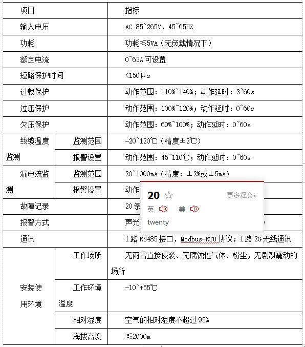 浅谈限流式保护器在高校图书馆电气火灾预防中的应用