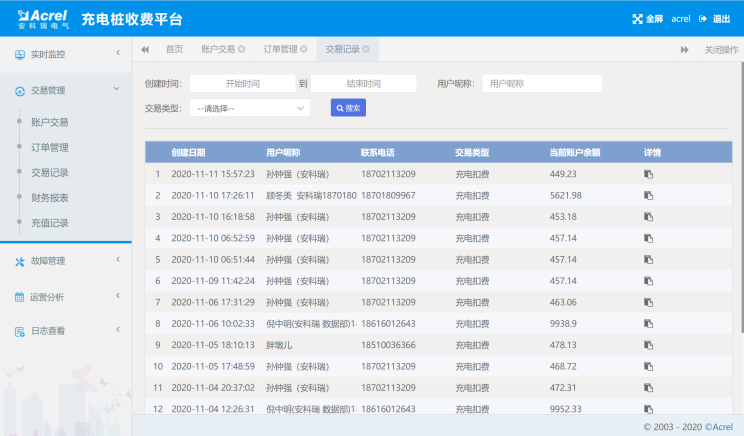浅谈供给侧改革背景下售电企业营销策略创新研究与应用