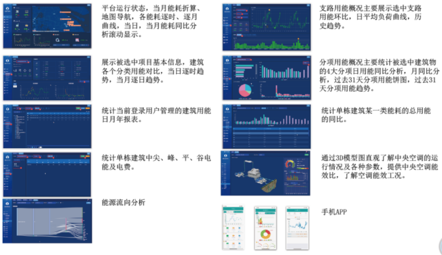 浅谈供给侧改革背景下售电企业营销策略创新研究与应用