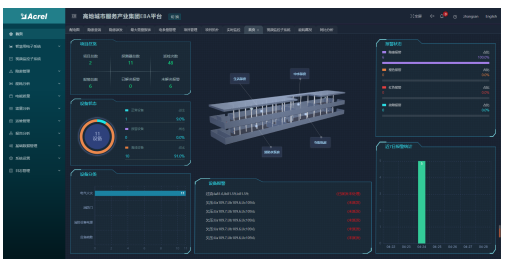 浅谈智慧消防在消防监督工作中的应用与发展