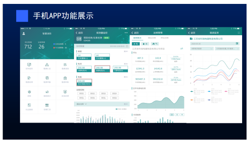 浅谈智慧消防在消防监督工作中的应用与发展