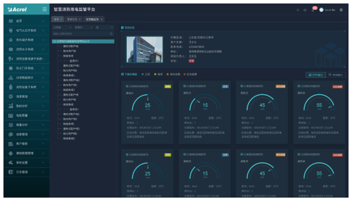 探讨多设备联动火灾报警系统中智慧消防的发展与应用