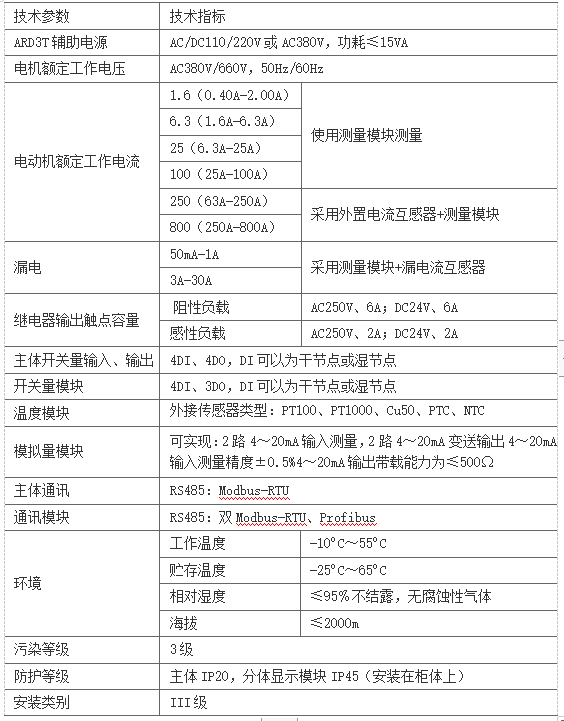 浅谈智能电动机保护器抗“晃电”技术的应用