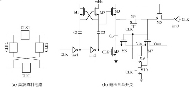 浅谈基于高频调制的霍尔传感器读出电路设计与选型