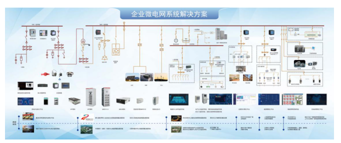 江苏安科瑞电器制造有限公司