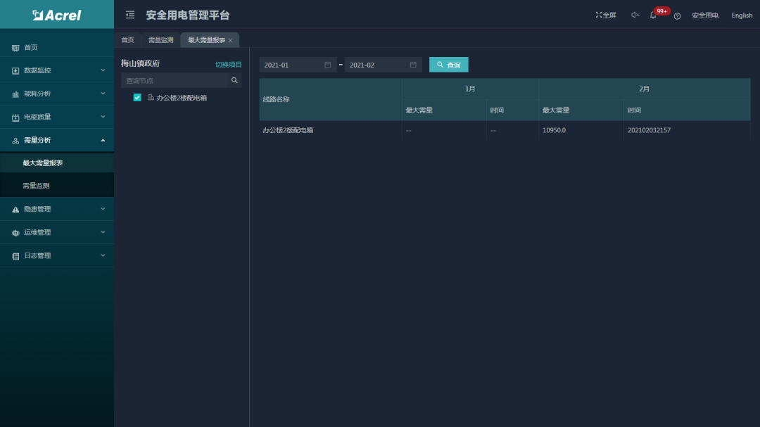 畜牧养殖业安全用电解决方案