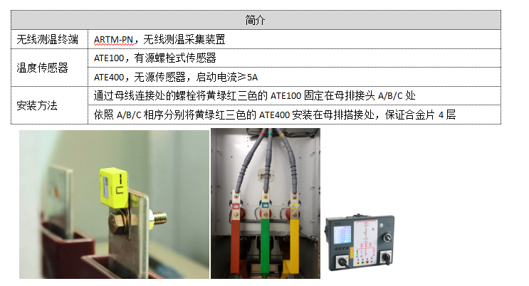安科瑞电气设备温度监控解决方案