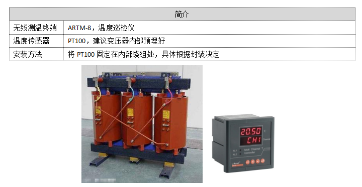 安科瑞电气设备温度监控解决方案