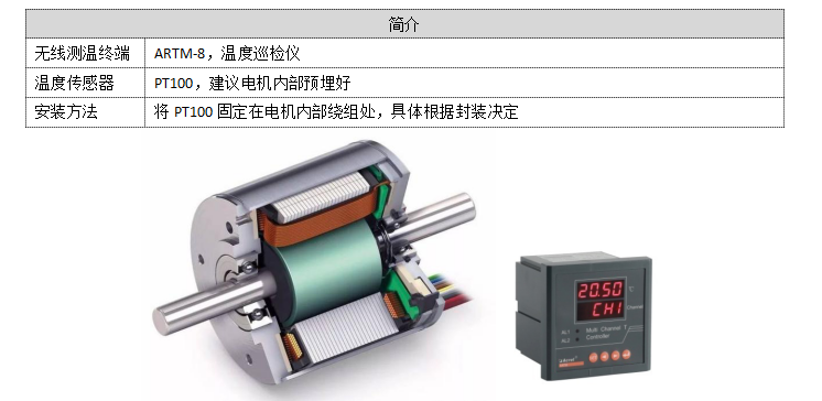 安科瑞电气设备温度监控解决方案