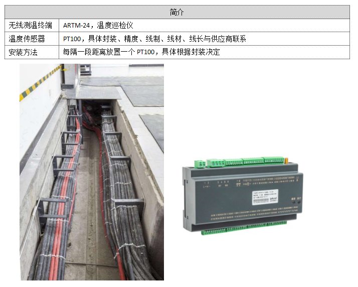 安科瑞电气设备温度监控解决方案