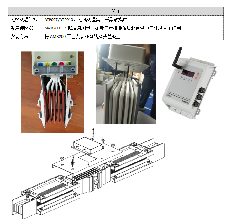安科瑞电气设备温度监控解决方案
