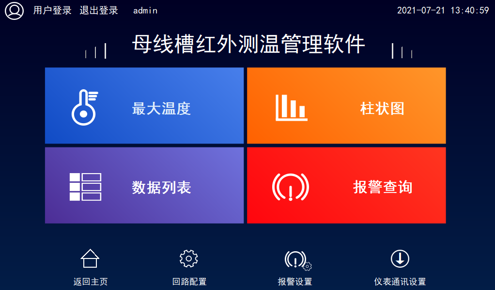 AMB300系列母线槽测温解决方案中国移动河南某数据中心案例分享