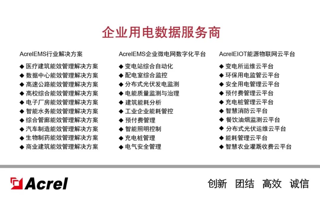 盛会聚焦|湖北省(暨武汉市)电气与智能化二O二三年学术年会