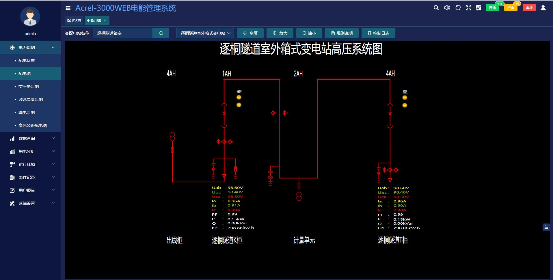 广西大凭高速公路AcrelEMS-HIM 高速公路综合能效系统
