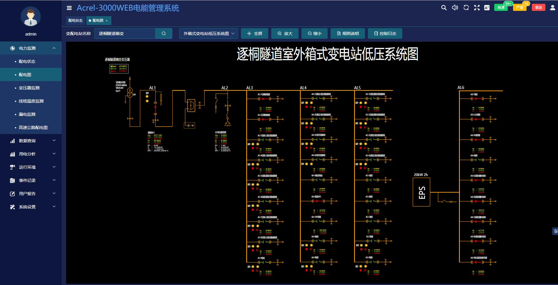 广西大凭高速公路AcrelEMS-HIM 高速公路综合能效系统