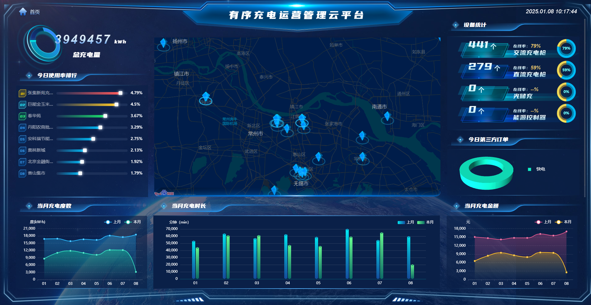 浅谈多目标优化约束条件下充电设施有序充电控制策略