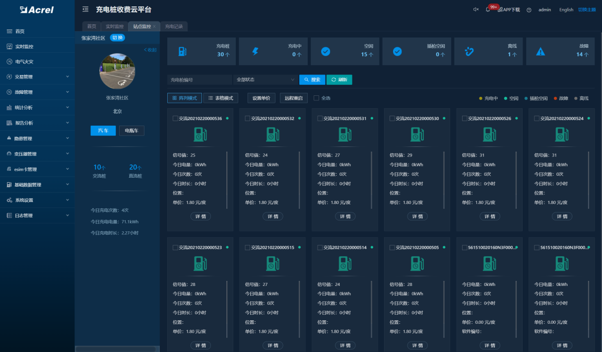 浅谈变电站区域充电桩运行协调自动控制的方法与研究