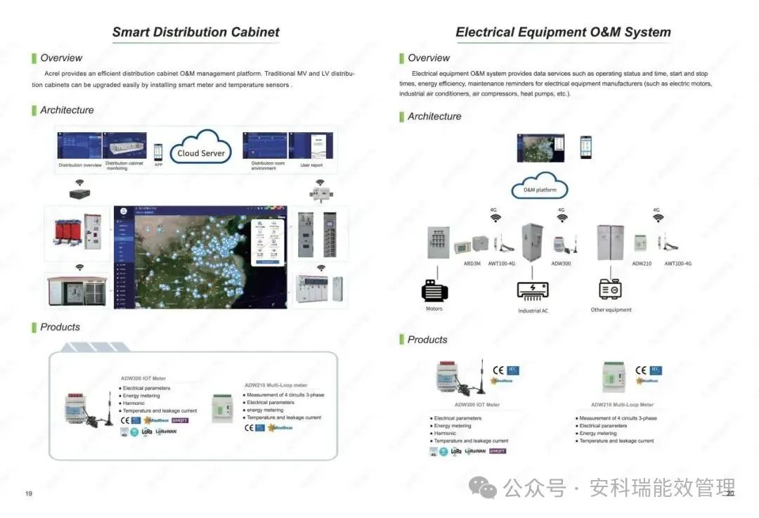 安科瑞诚邀您参加2025汉诺威工业博览会